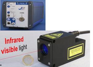 国产激光测振仪,引领振动测量技术新篇章